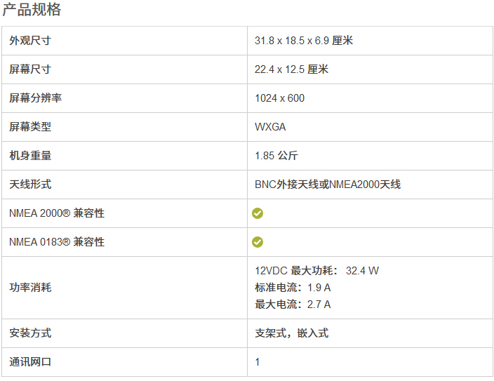 AQUAMAP 1022xs多功能导航仪声纳高清海图帆船助航(带来无限*乐趣)