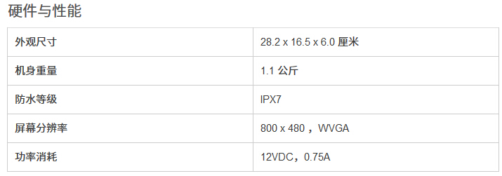 STRIKER™ Plus 9sv鱼探仪声纳海图船速航向GPS标记垂钓利器