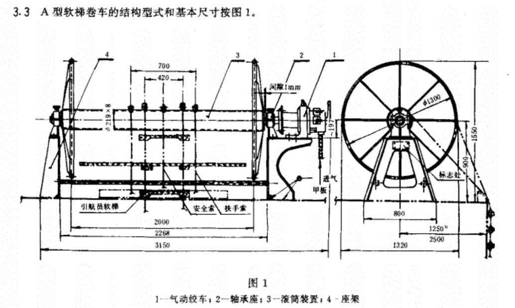 船用引水员软梯绞车,等乘梯自动卷盘,登船绳梯卷车